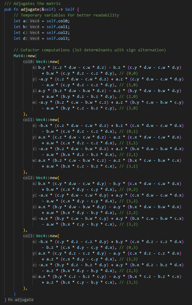 Adjugating a 4x4 Matrix Function